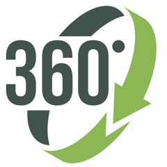360-Grad-Beratung: einmal ganz herum, nichts vergessen